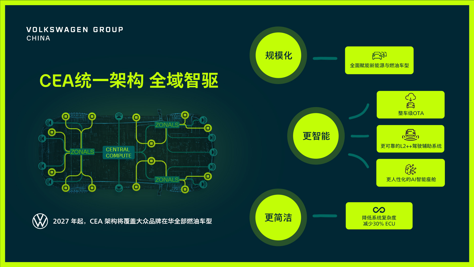 大众汽车集团“在中国，为中国”战略再迎重要里程碑：大众汽车集团（中国）与小鹏汽车