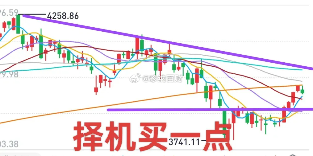 早评：虽然昨天沪深两市3700多只个股收跌，但整体跌幅都不算大，市场情绪稳住了，