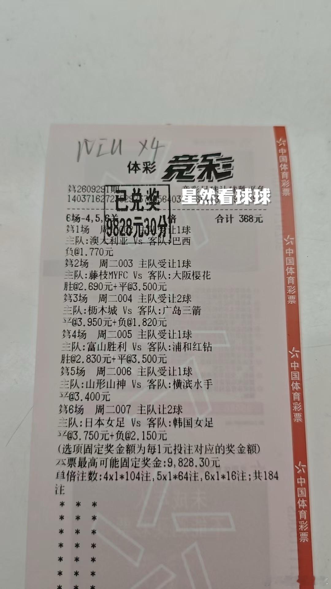niu 哥，再次恭喜🎉🎉🎉 ​​​