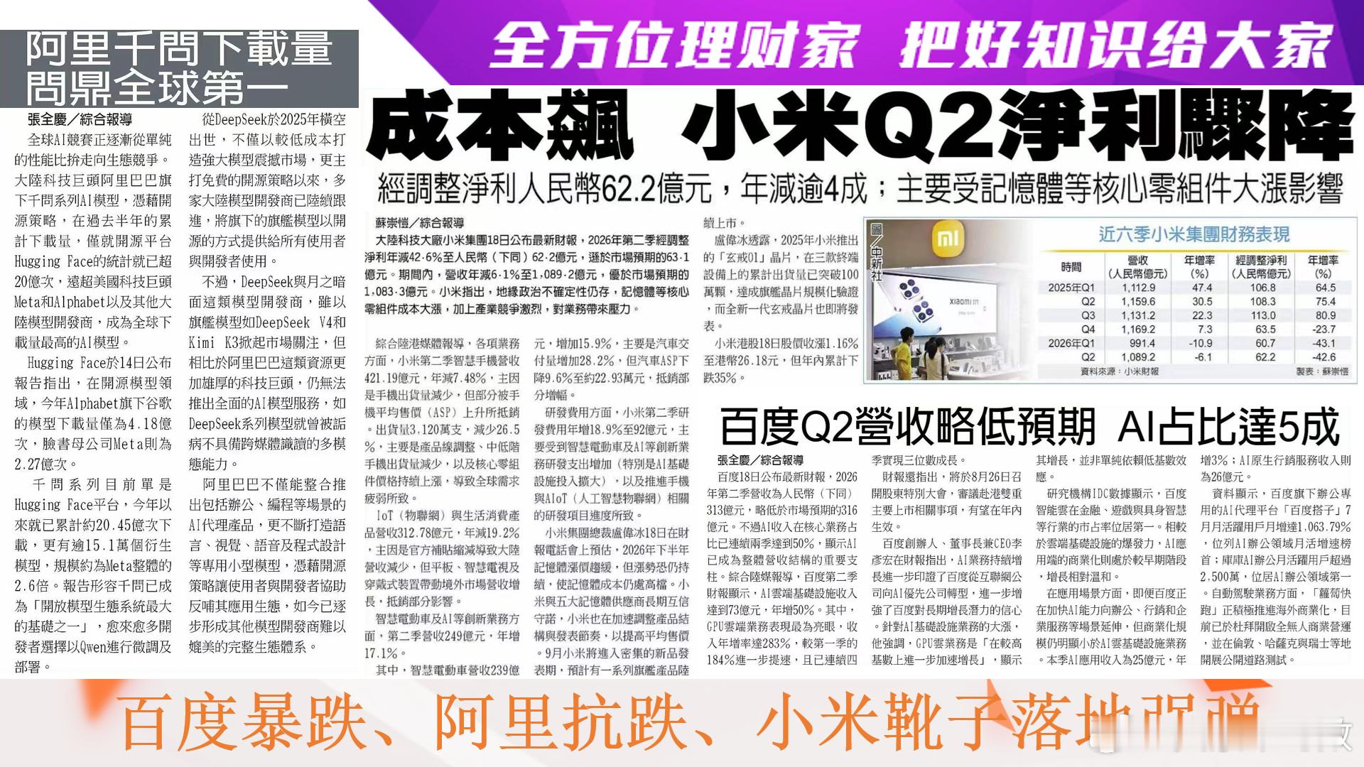 全方位理财家，把好知识给大家～〈每日一分钟，能知天下事〉（引用图文之解析度已尽量