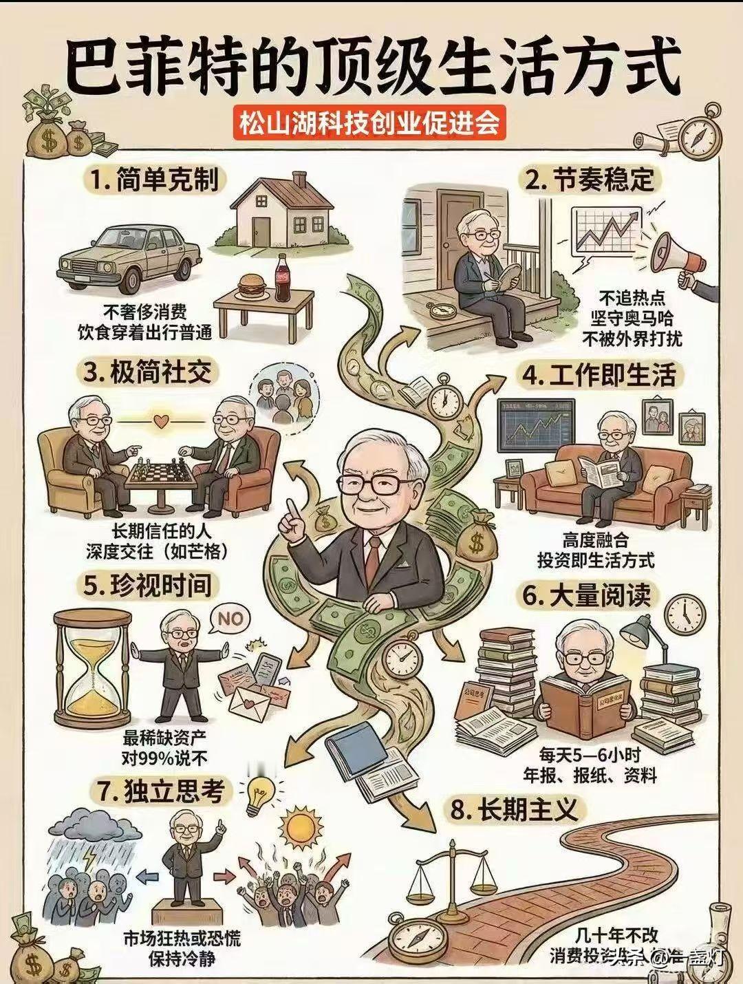 巴菲特的顶级生活方式