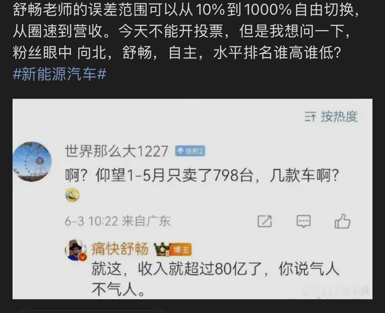 原来是通畅测不准原理[good]抽象汽车商业评论 ​​​