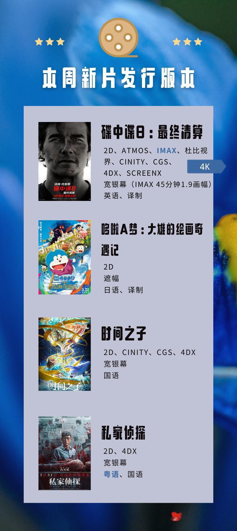 热映电影 端午档正式开启，就靠老头和蓝胖子了！星光电影愿 ​​​