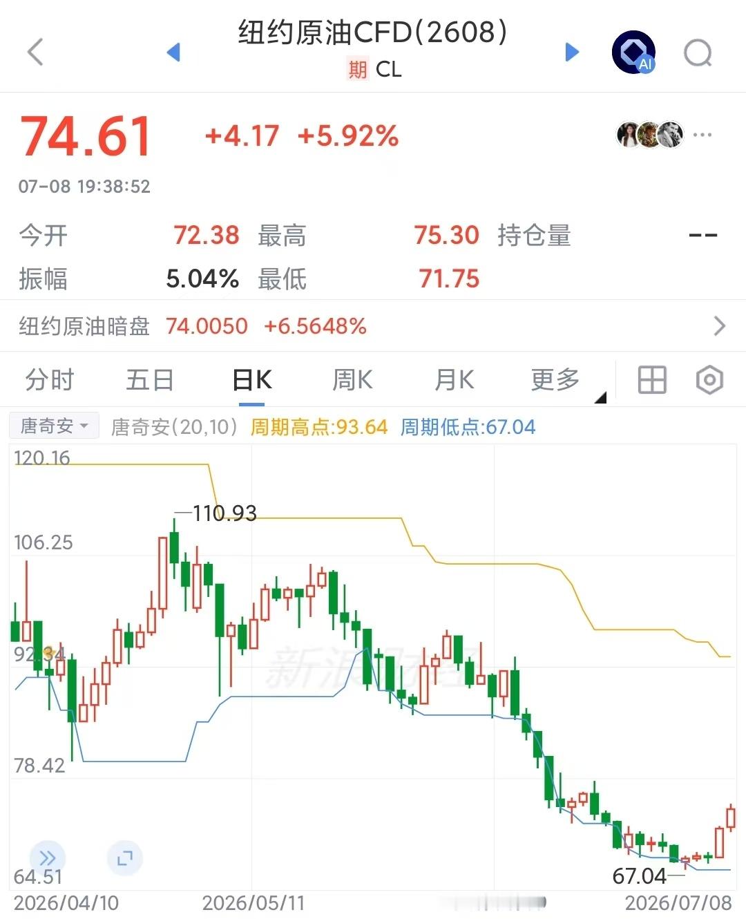 太神奇了，在“无人关注”的角落，美国和伊朗又打起来了，黎巴嫩也开打了，规模还不小