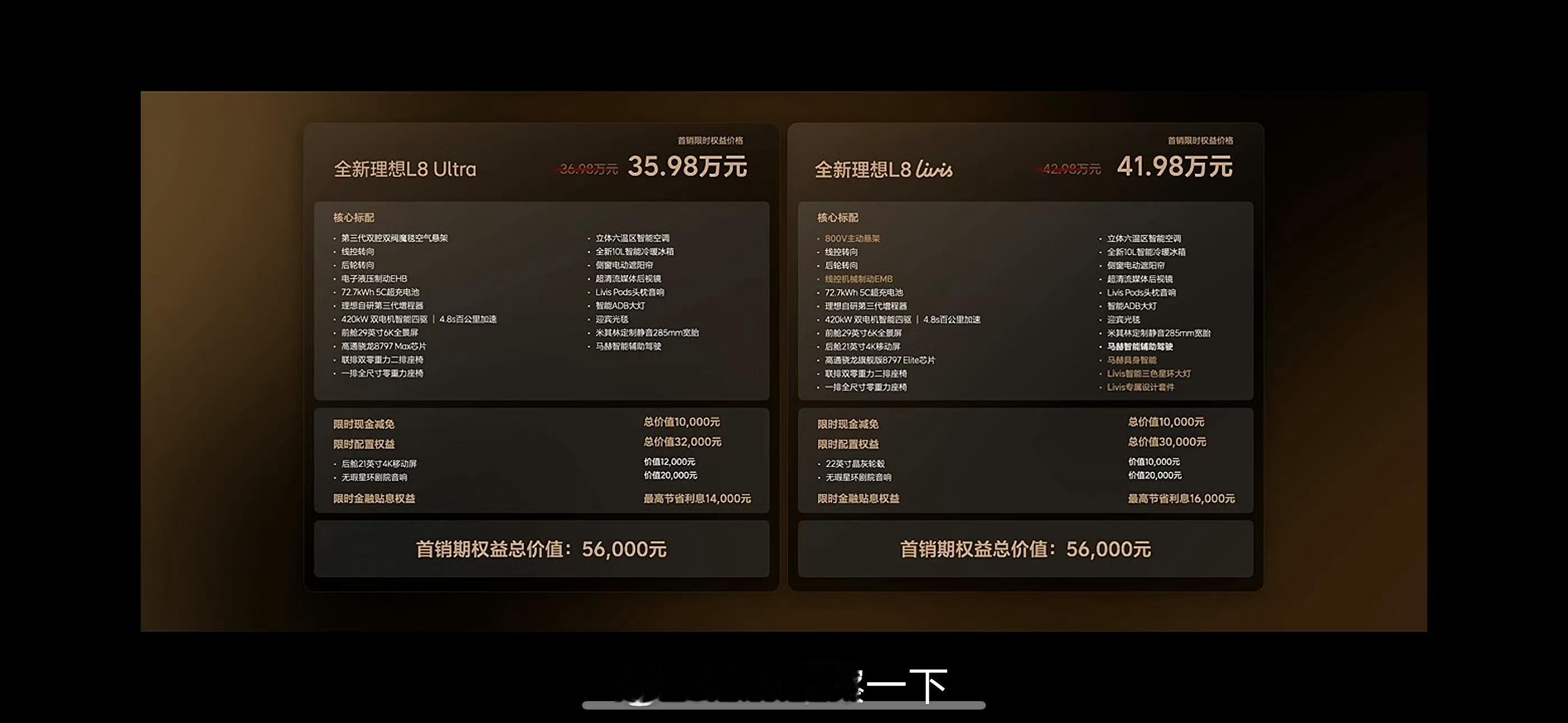 全新理想L8这个价格还是可以的，标配线控转向和后轮转向，72度大电池，基本上就是