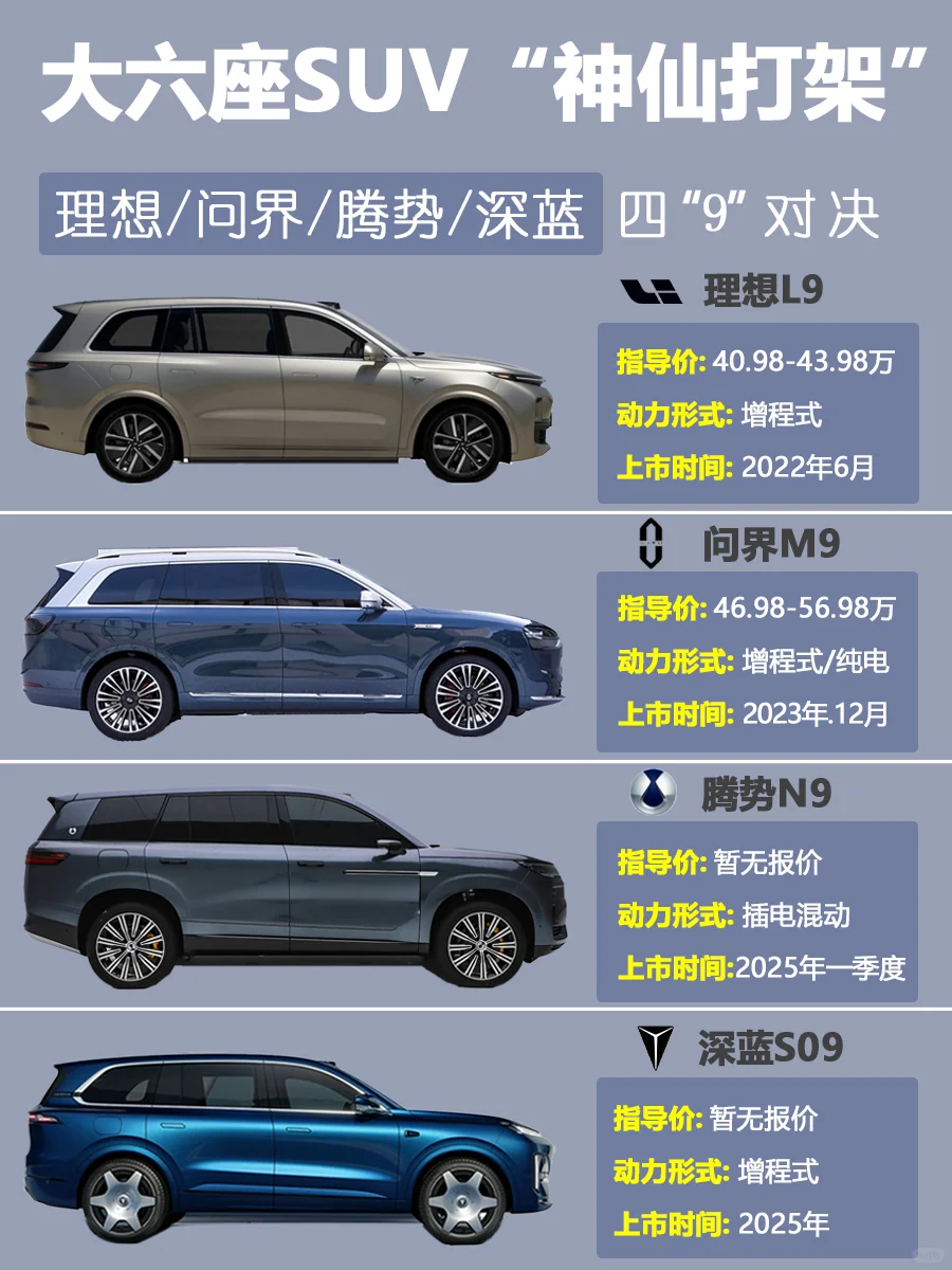 四款带9的大六座SUV“神仙打架”