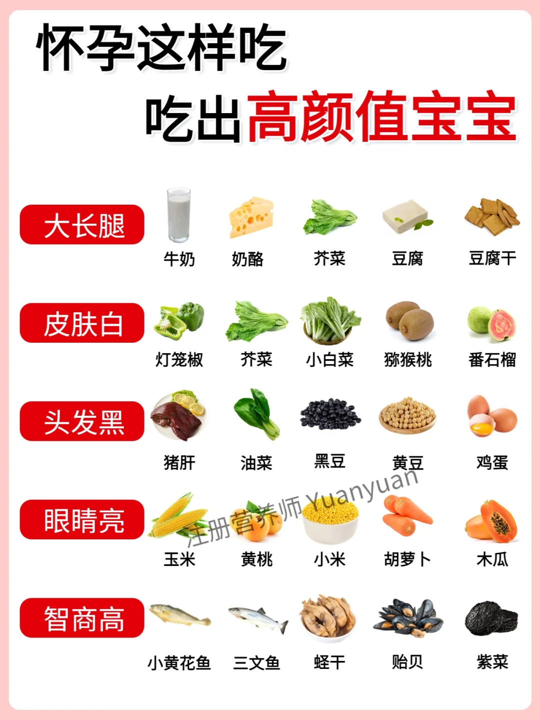 怀孕这样吃✅吃出高颜值宝宝‼️