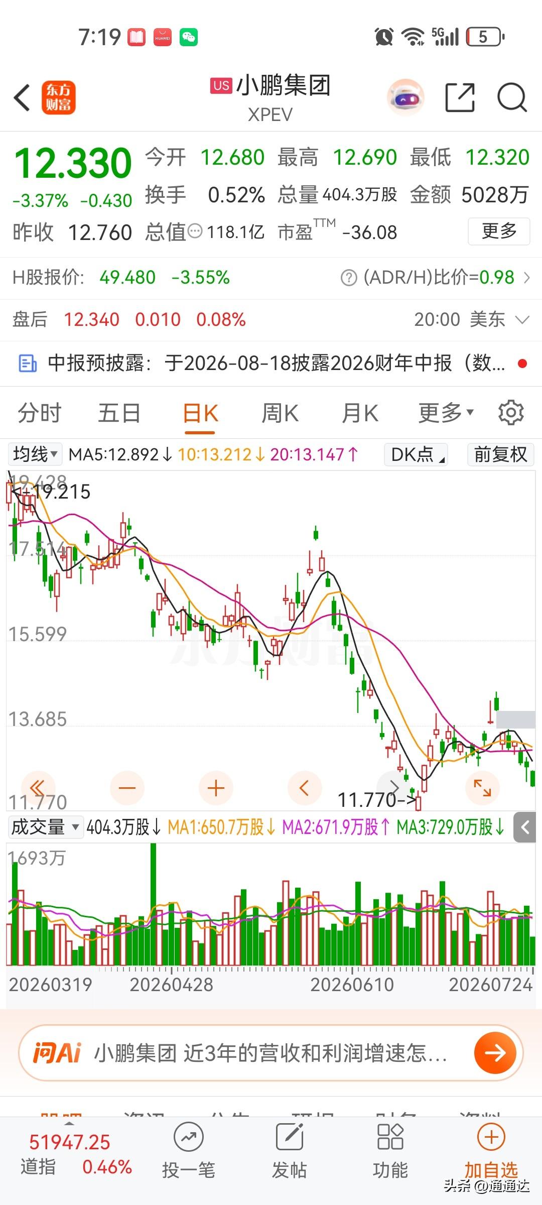 汽车都在聊高端局。以往全球高端品牌不超过三五家，不要相信每个都是豪华品牌，品牌效