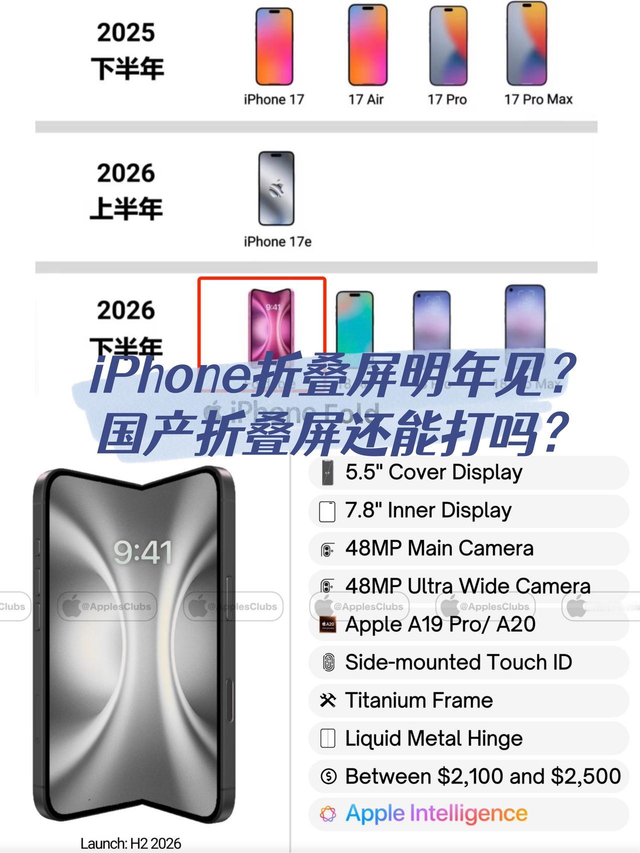 苹果明年要出6款iPhone？折叠屏都安排上？

我咋不信呢？刚刚刷到iPhon