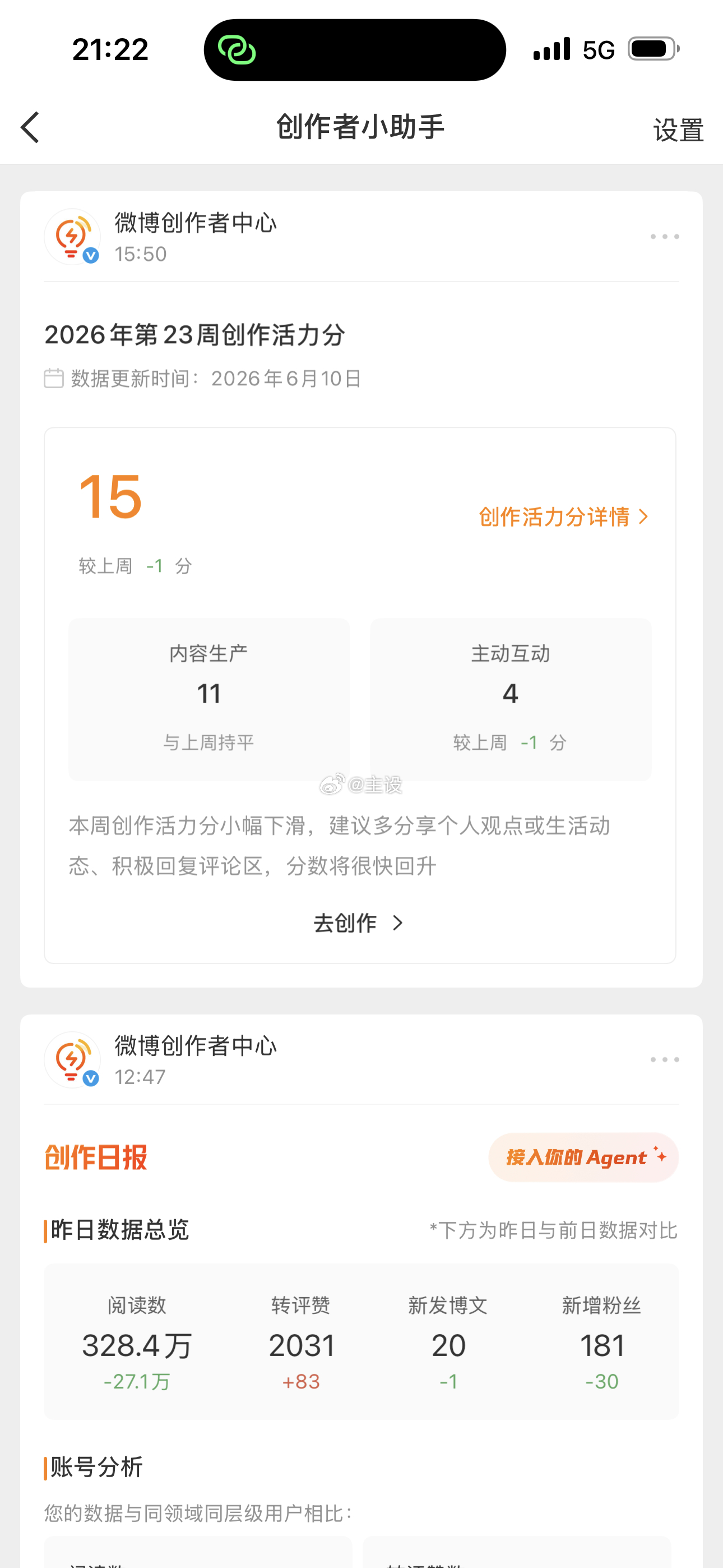 较上周-1分 