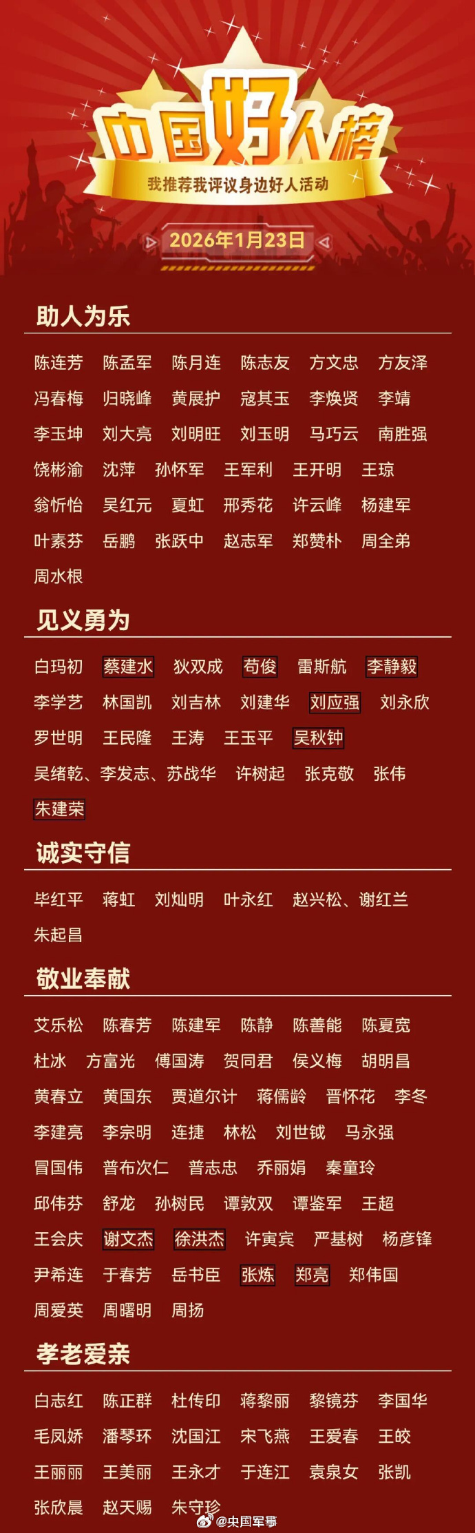 【中央精神文明建设办公室发布2025年第四批“中国好人榜”】中央精神文明建设办公