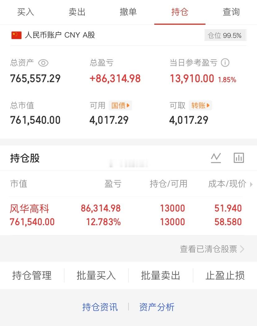 爱股程全职炒股日记40w本金挑战一年翻5倍，第（ 246）天！总资产：76w当日