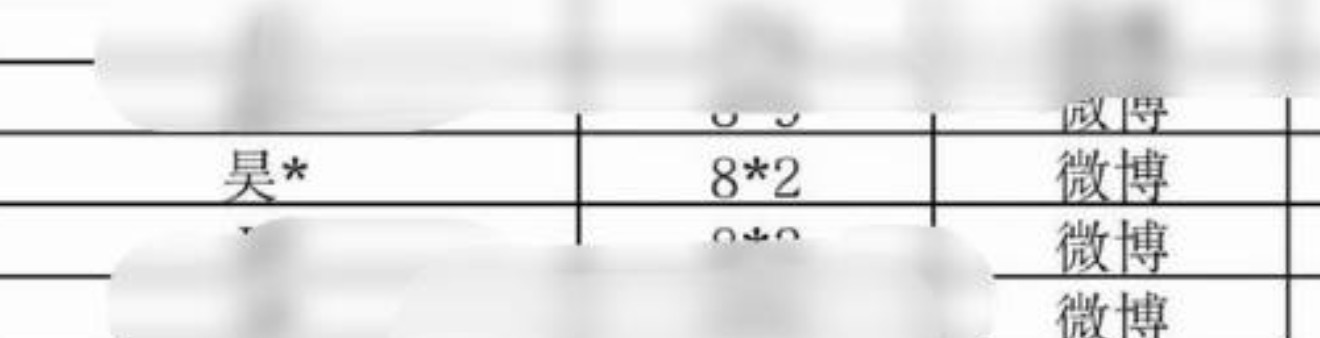 侯明昊告了梓渝粉丝梓渝方也告了侯明昊粉丝诶