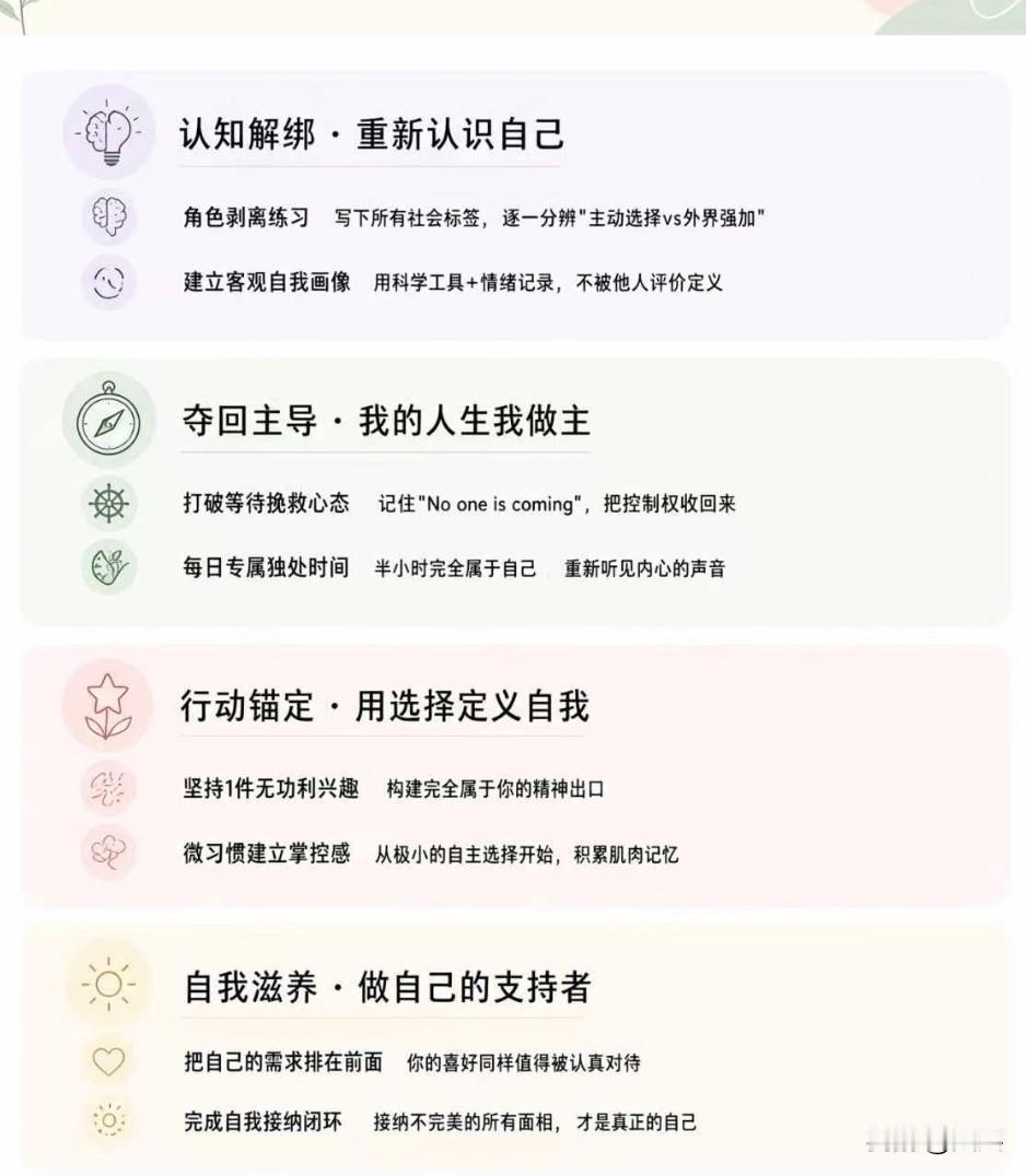 想与做的最大鸿沟，从来不是不努力，而是不会拆解自己的目标。被动完成任务，永远成不