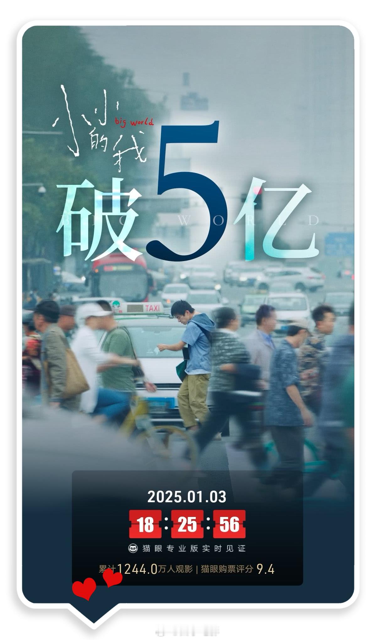 小小的我票房破5亿 我等着发博呢，《小小的我》上映8天，票房破5亿。势头正旺，我