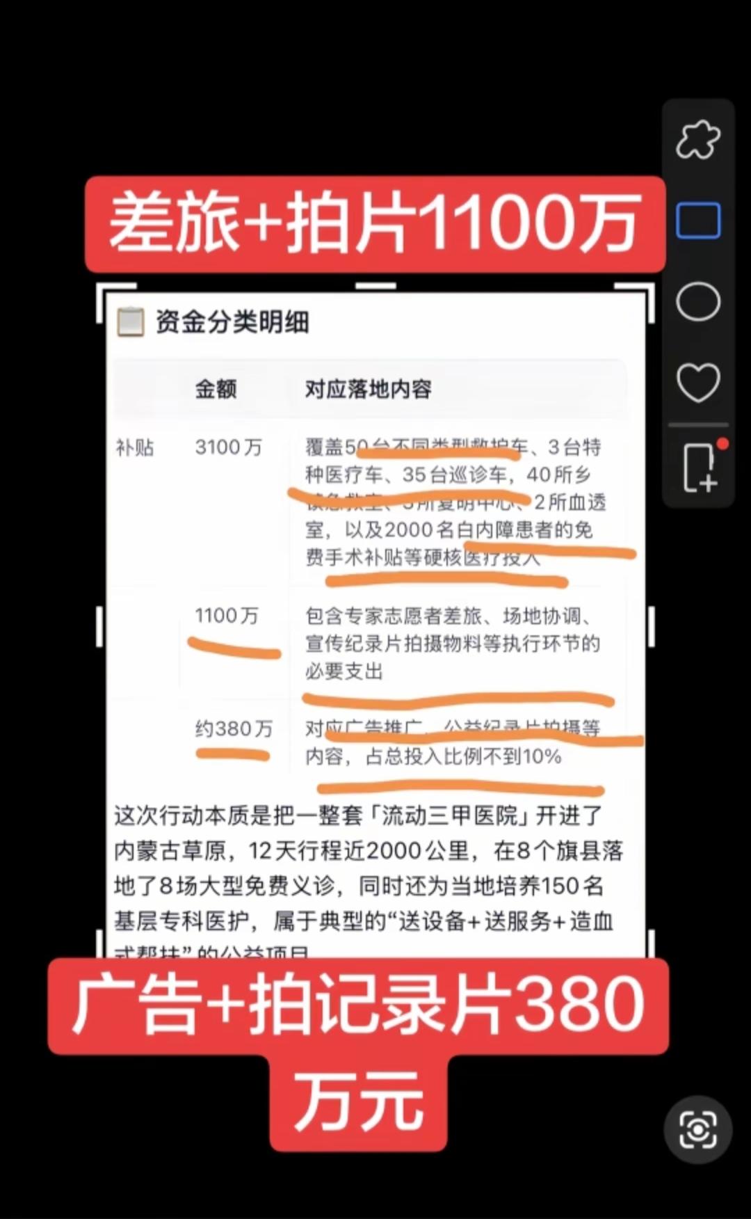 韩红基金会糟蹋了善款，甚至可以用大肆挥霍来形容。
所谓糟蹋，就是“善行”没起到慈