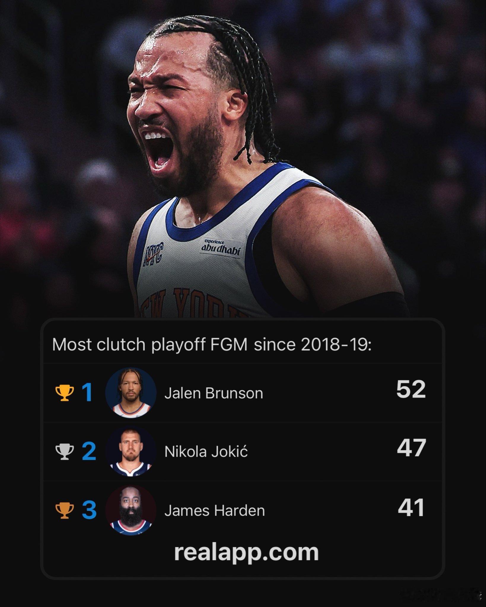 NBA以18-19赛季后，布伦森在季后赛中的关键时刻进球数最多尼克斯vs马刺