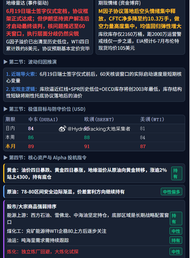 大地说原油 每日油价。 