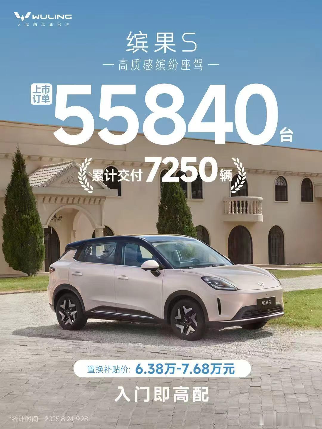 新华AUTO:缤果S 上市即热销！ 上市订单55840台，累计交付7250辆！缤