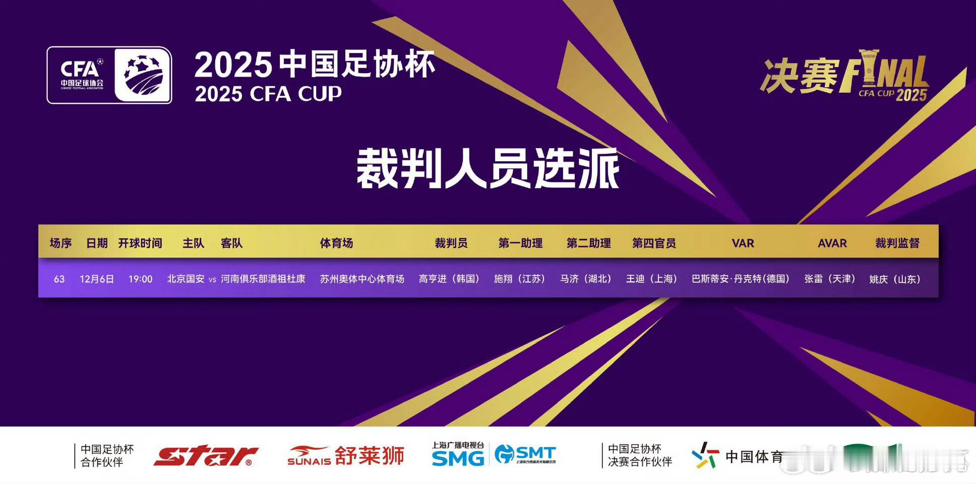 韩国裁判主哨足协杯决赛北京国安vs河南队高亨进吹国安的比赛，3胜2平。18年1-