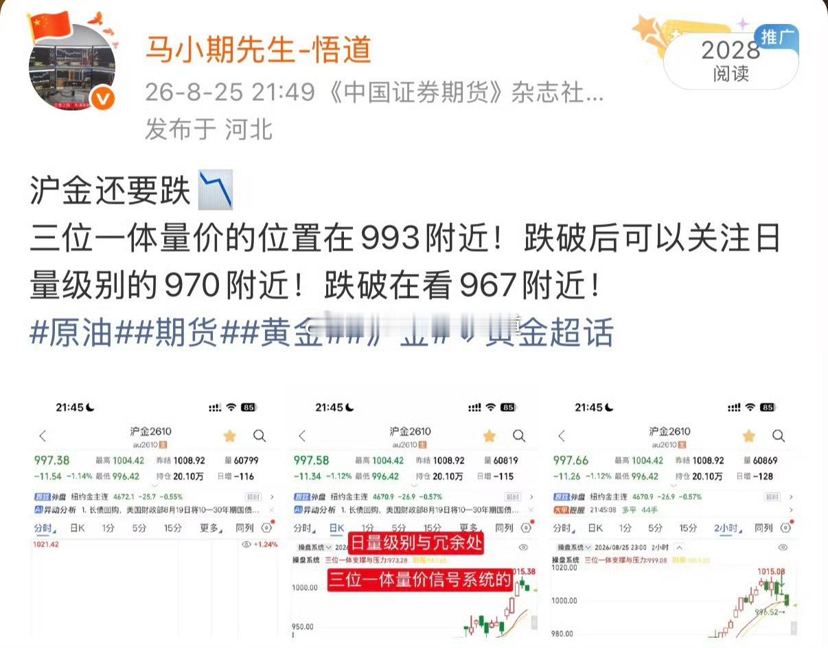 金价急跌散户热议操作金价有自身运作规律，不以个人意志为转移！在8.25号就说10