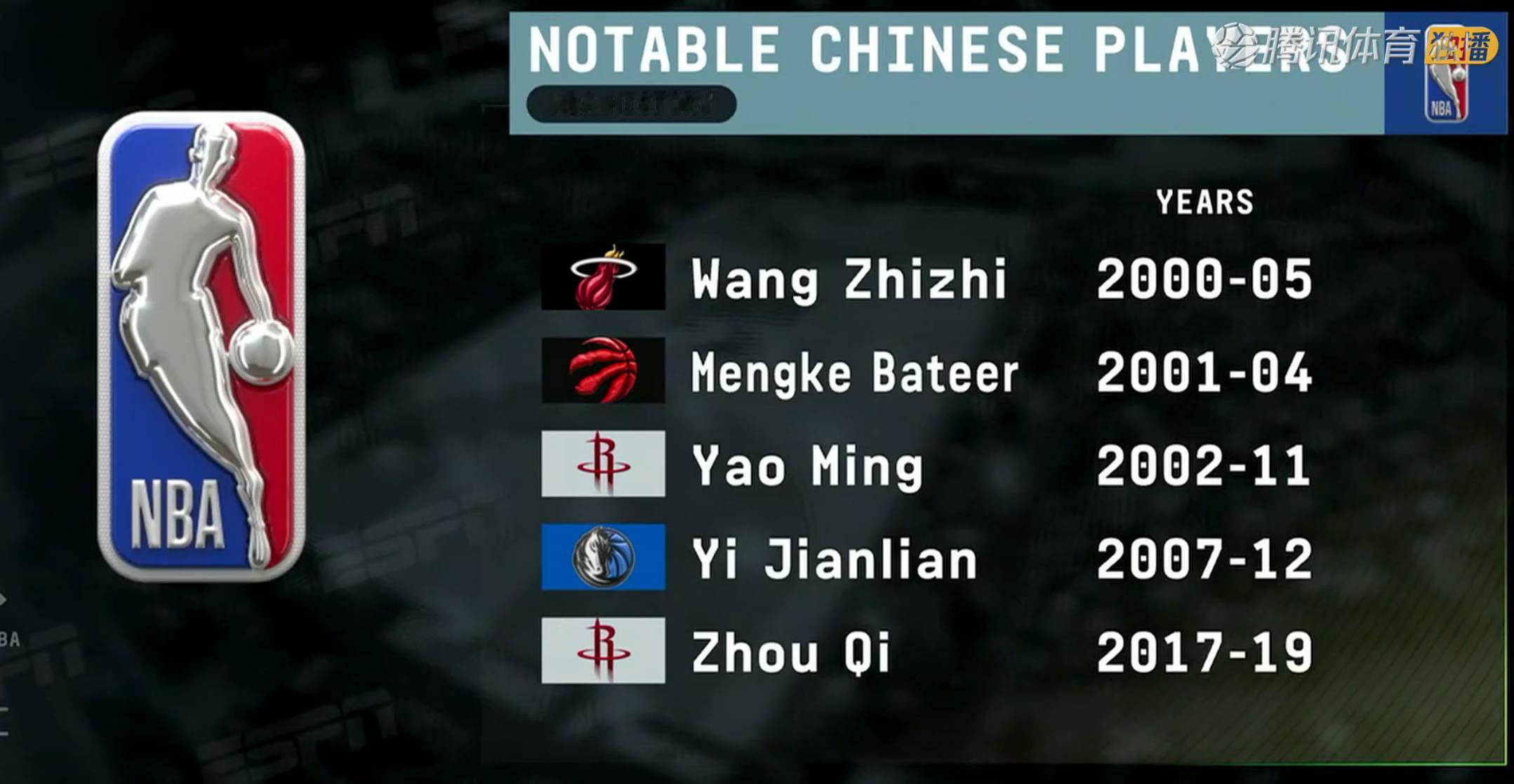开拓者vs鹈鹕 NBA转播信号打出的一连串征战NBA的中国中锋名字 ​​​