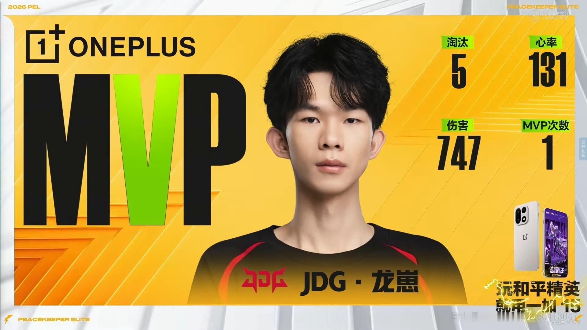 龙崽获PEL周决第二局MVP。北京JDG选手龙崽在第五周周决赛海岛地图拿下夏季赛