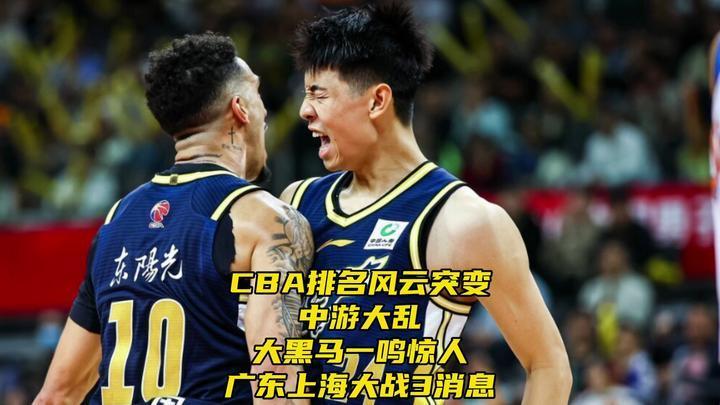 球队与球员动态
‌球员转会与加盟‌：NBL俱乐部合肥狂风官方宣布，‌前CBA三冠