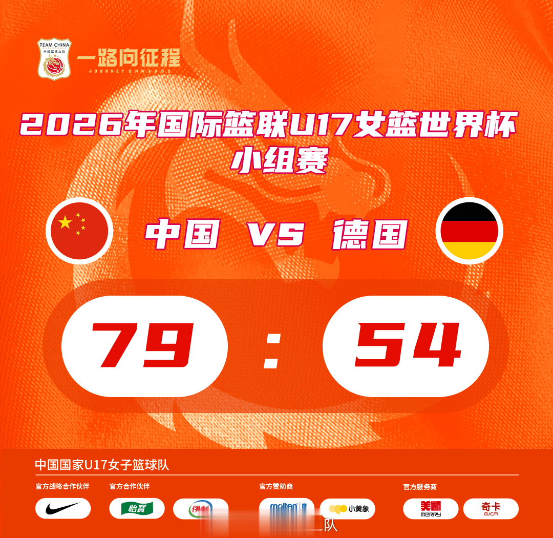 中国篮球之队：中国U17女篮战胜德国，下一场将对阵西班牙