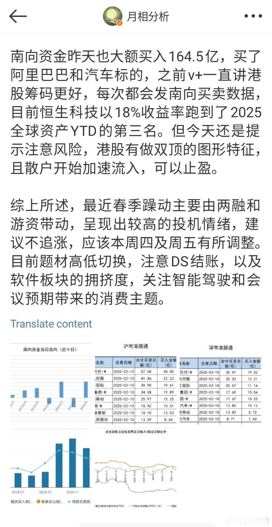 昨天和前天都在v+提示了港股画双顶和Deepseek退潮，提示今明二天调整风险。