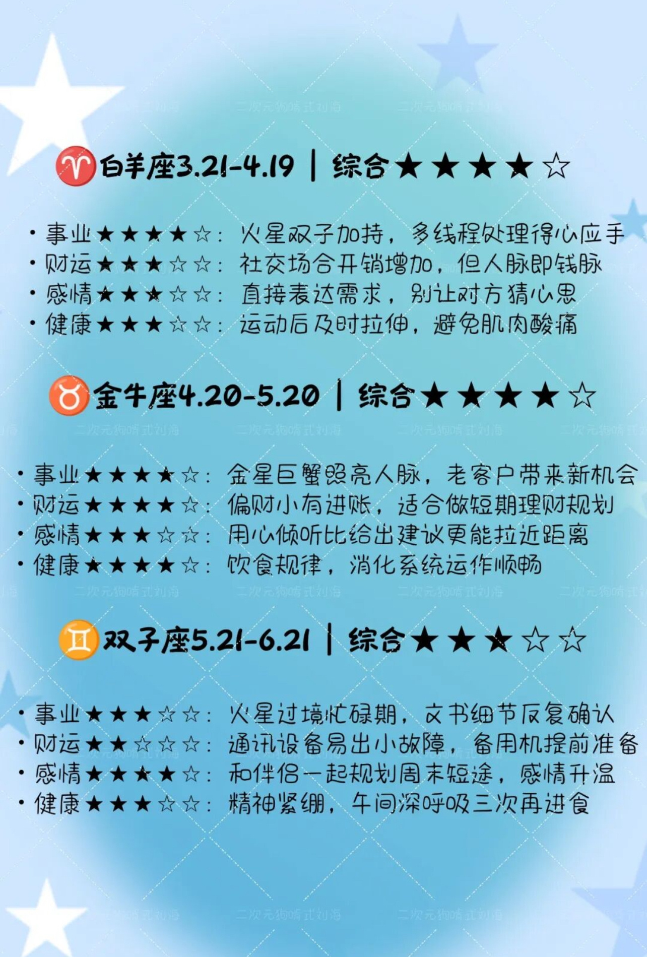 十二星座明日运势（2026年8月12日）十二星座每日注意十二星座每日运程 周三了