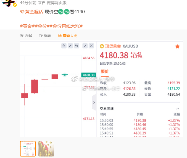 黄金 保本了不等了，震一个小时依旧手榴弹擦屁股黄金金价金价直线大涨