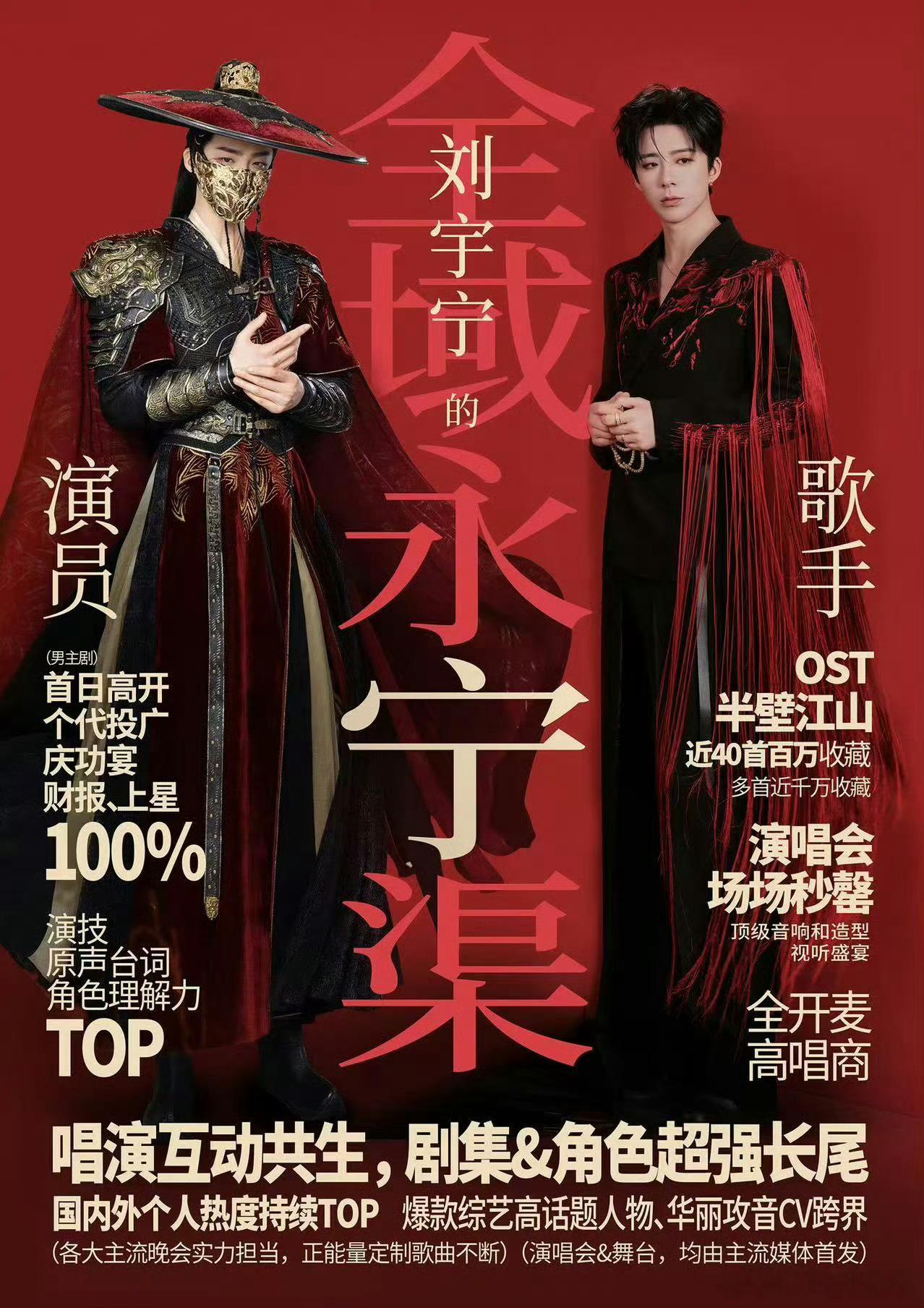 龚俊 刘宇宁实力啊