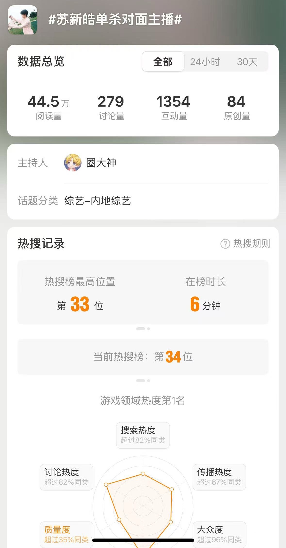 朱丽萍买这种rs有情商吗