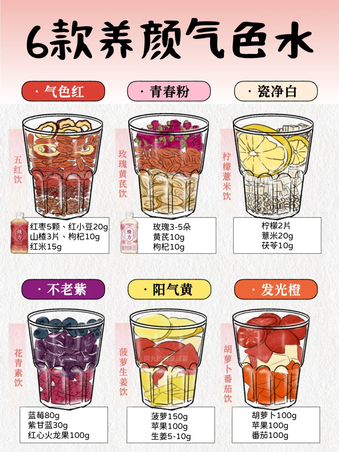 6款彩虹漂亮水|日常养出好气色