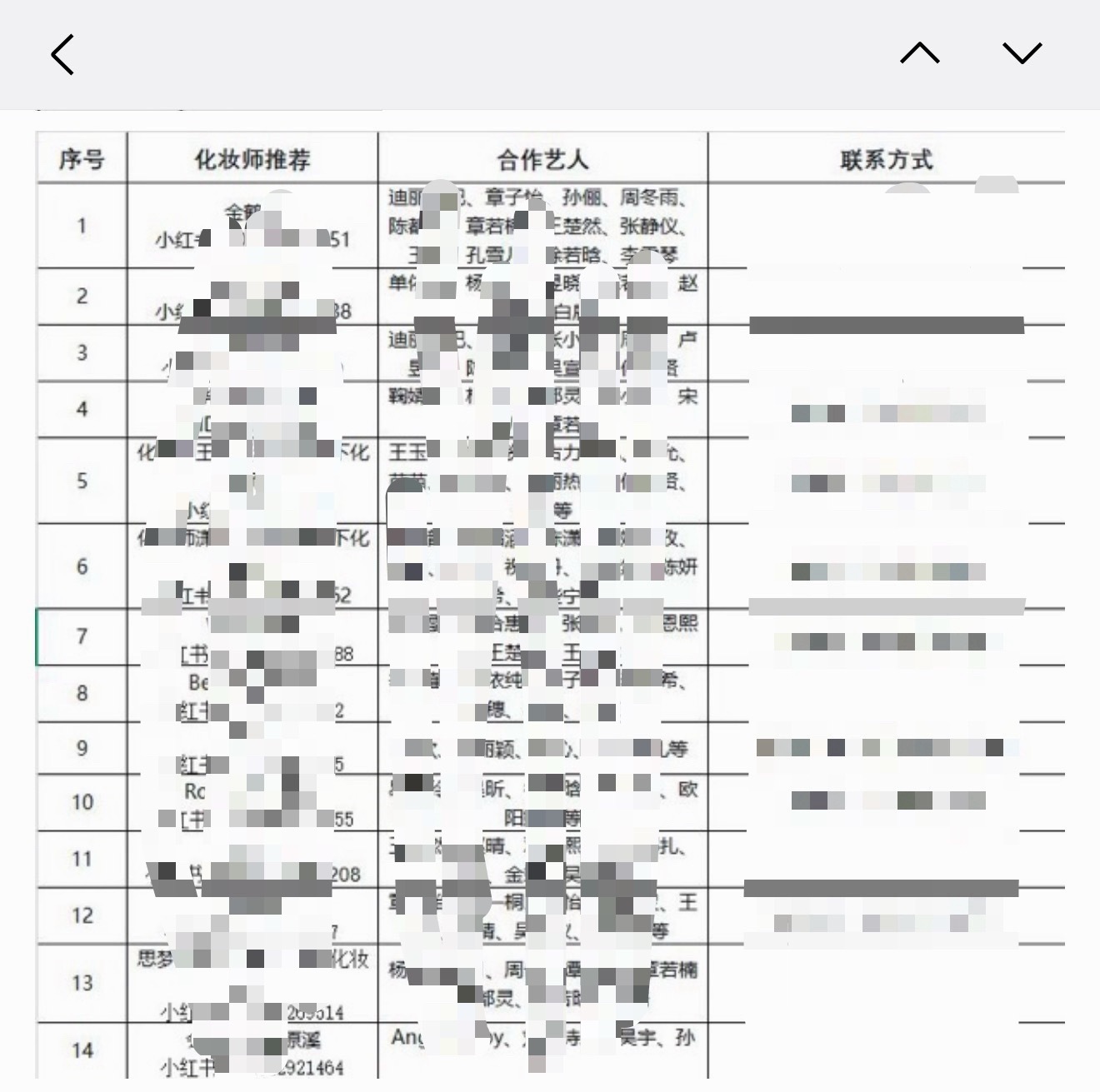 其实大家之前给工作室提交的邮件里甚至是带化妆师联系方式的，能找到的大家都努力去找