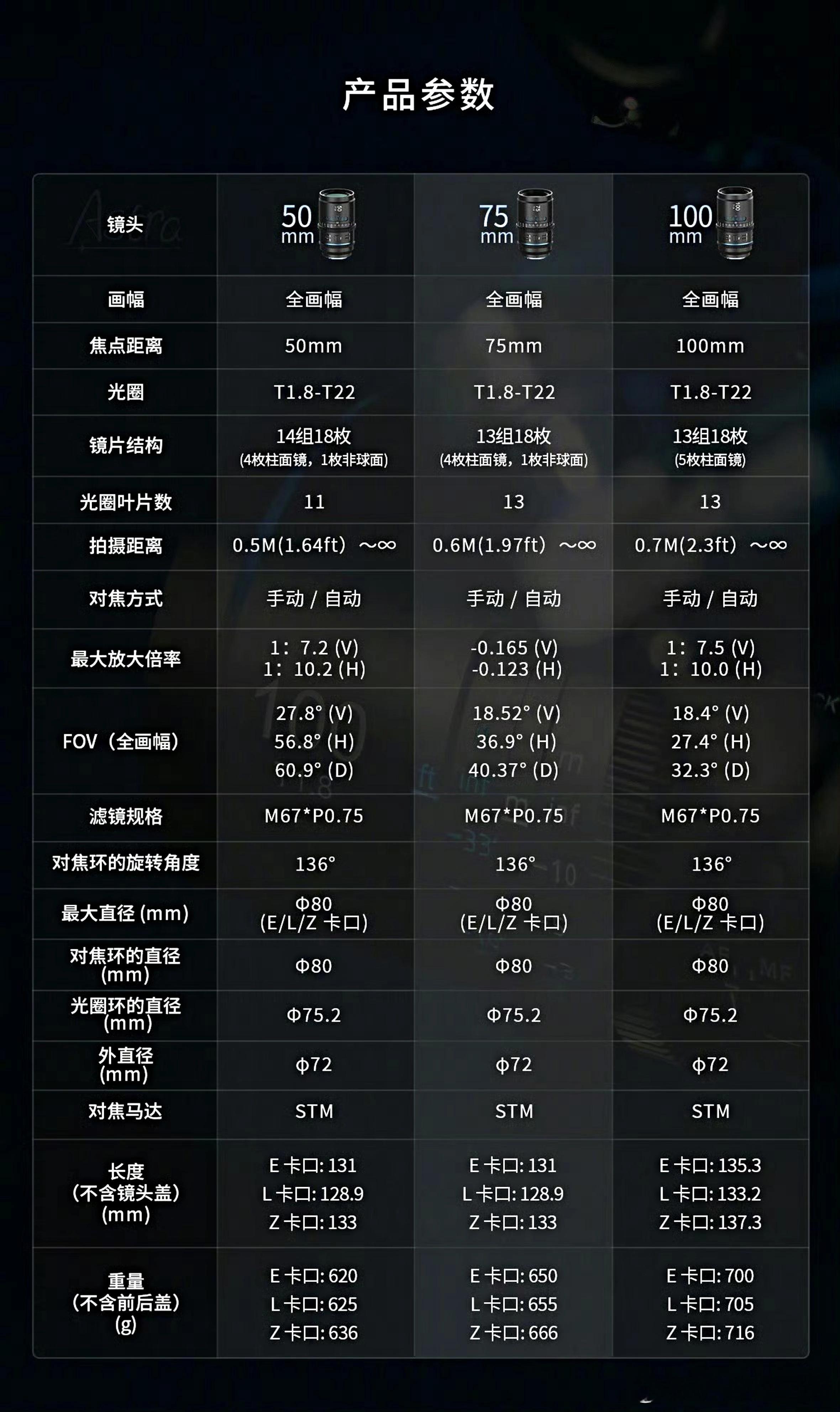 静止不是终点，而是蓄力的开始！你若盛开，清风自来，心若浮沉，浅笑安然…… 