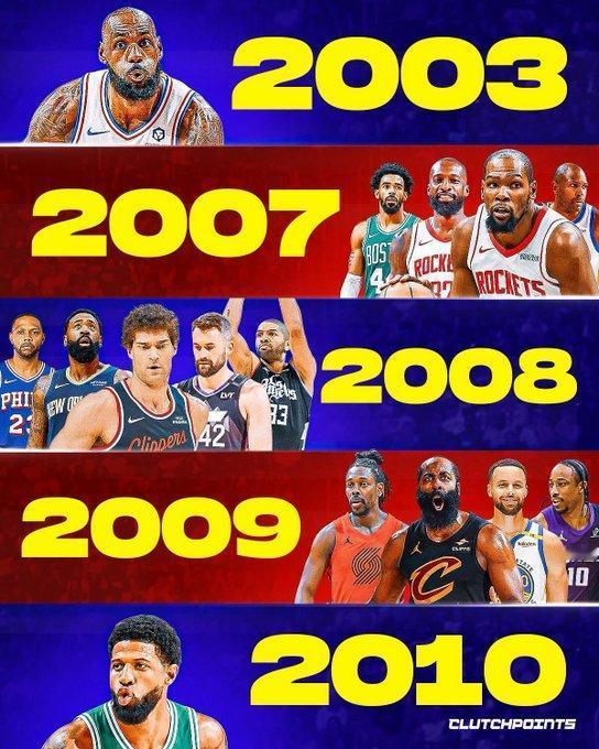 拉塞尔·韦斯布鲁克的退役再次提醒我们，NBA正在慢慢告别一个时代。

在征战18