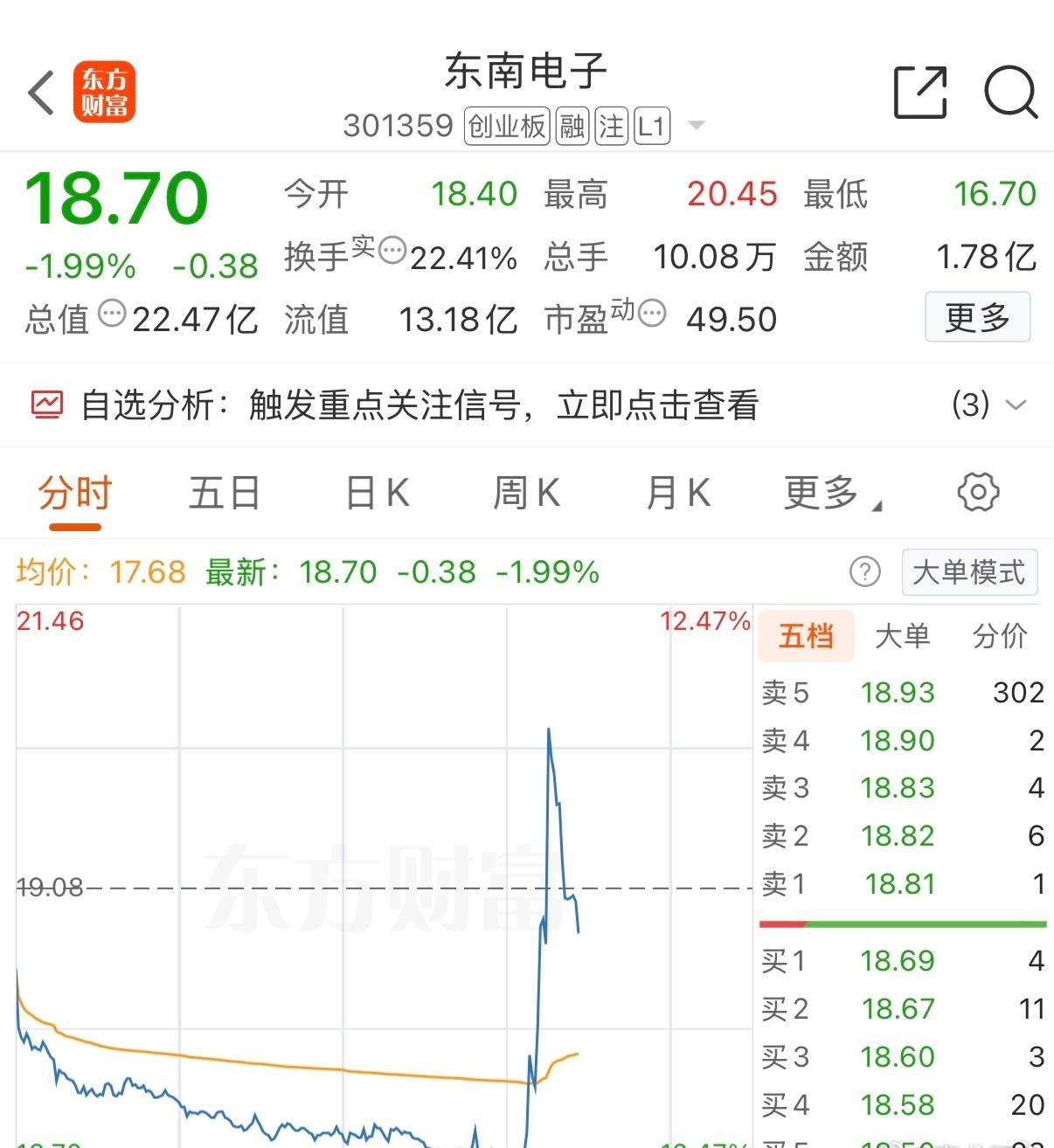 见证历史了
又是一根天线 ​​​