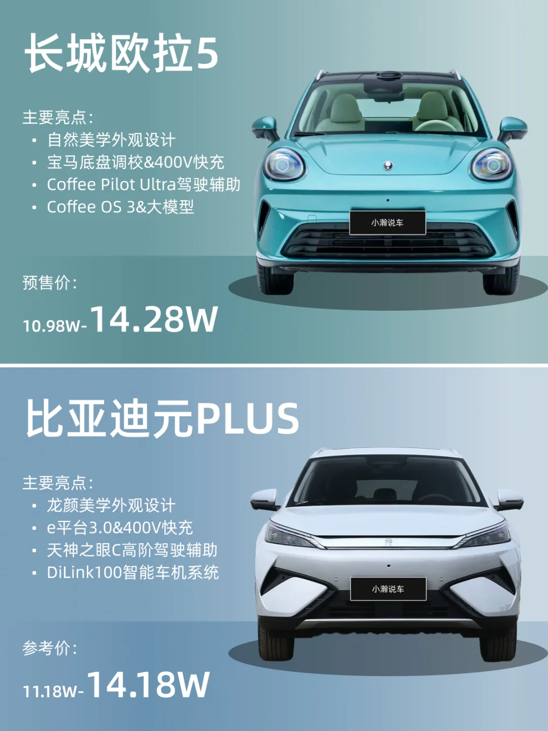 年轻人的电车新选择，SUV版好猫登场