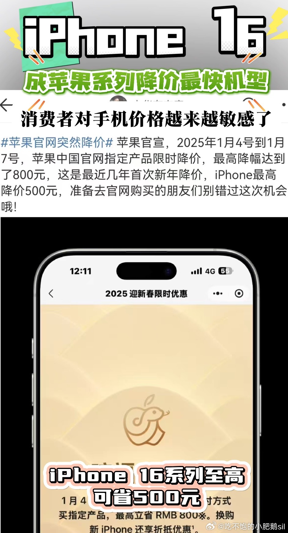 iPhone16成苹果系列降价最快机型 好像现在 消费者对手机价格越来越敏感了 