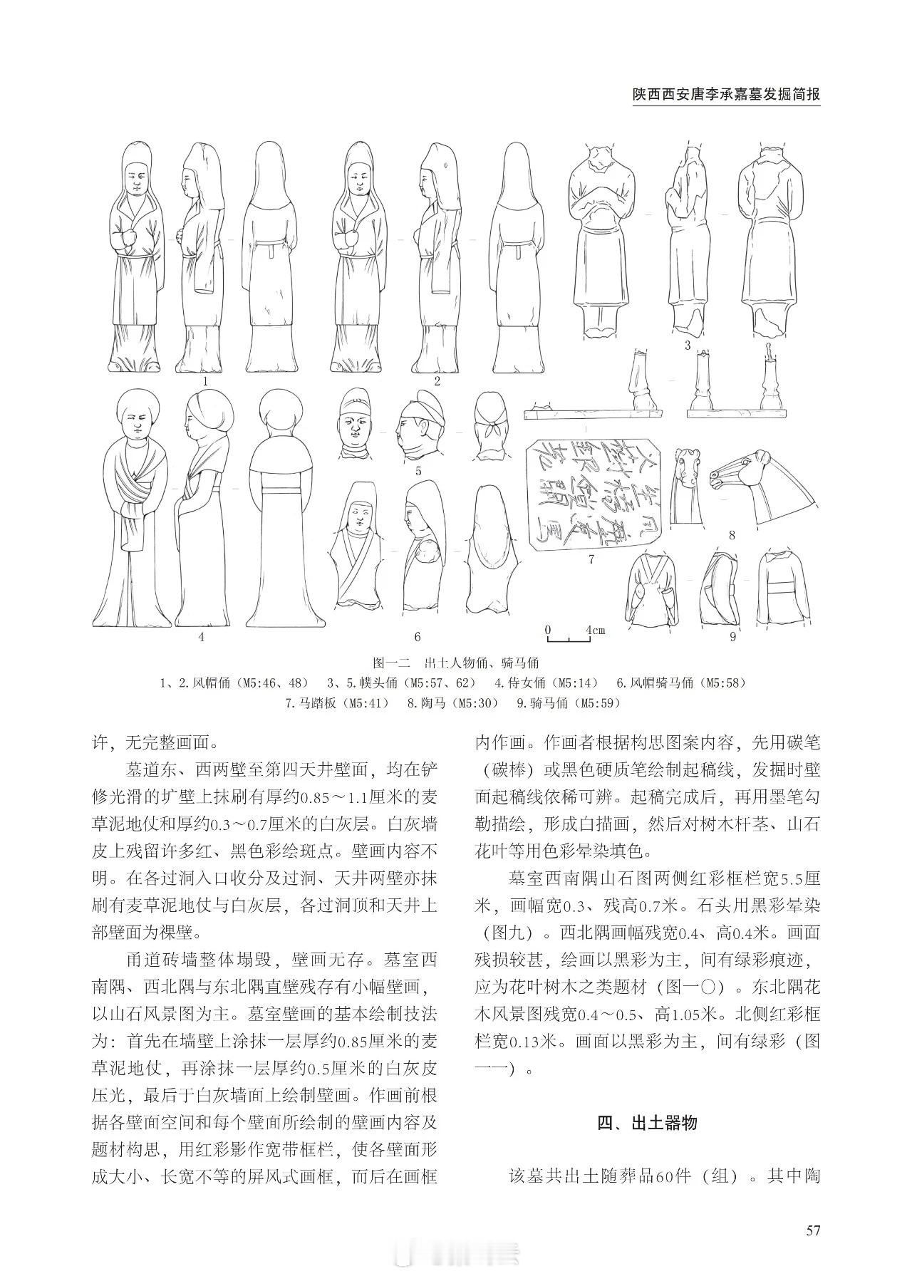 【唐户部尚书李承嘉】考古发现考古