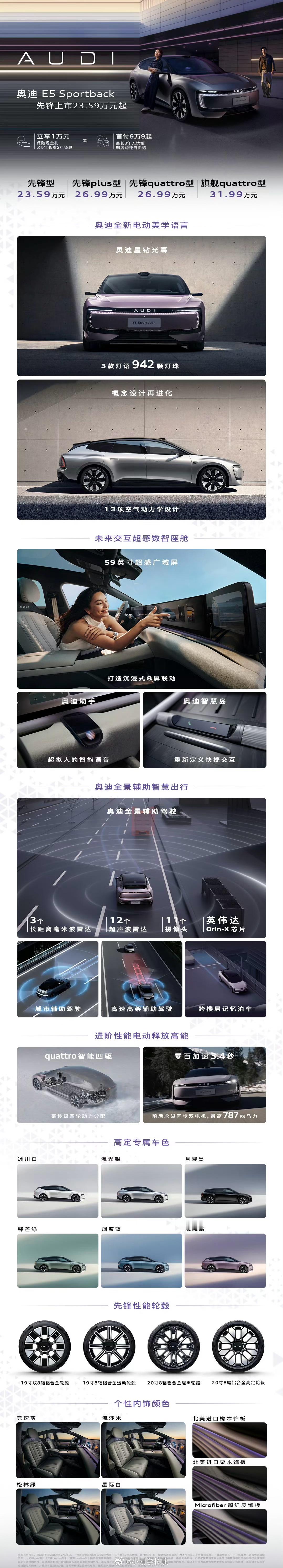 奥迪E5 Sportback上市，23.59-31.99万元有1万保险权益，相当
