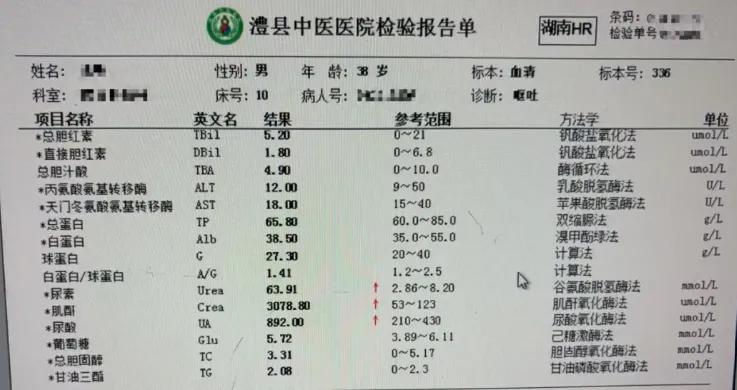 别以为瘦是福气，有时候是器官在报警。最近接诊一个二十多岁的小伙子，原本微胖，两个