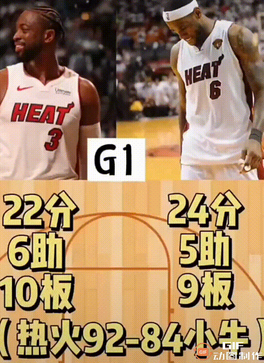 2011年6月18日绝对是詹姆斯职业生涯的最大污点。总决赛G4，热火队83:86