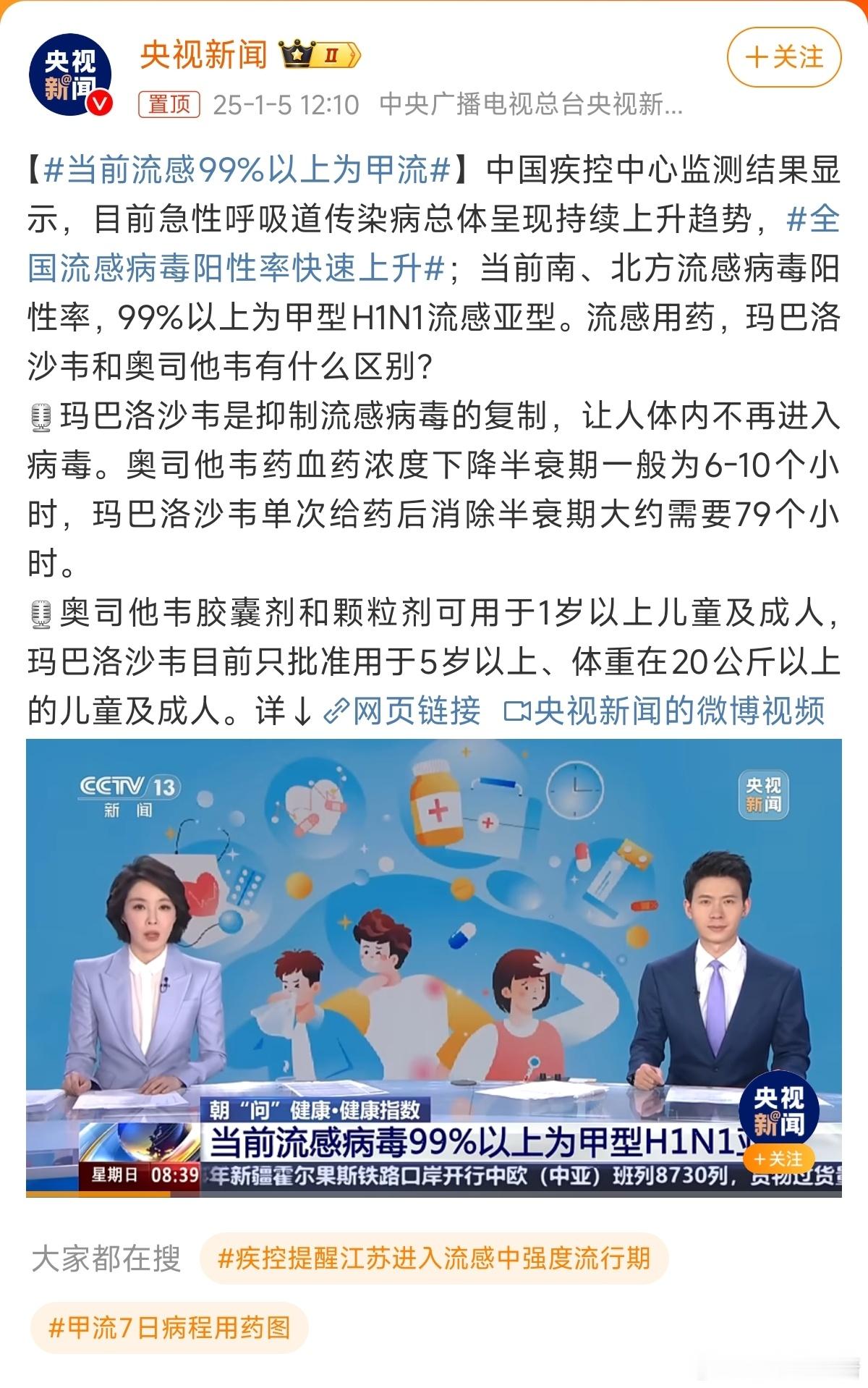 全国流感病毒阳性率快速上升 最近公司小伙伴也中标去打吊瓶很难受的[感冒]大家出门