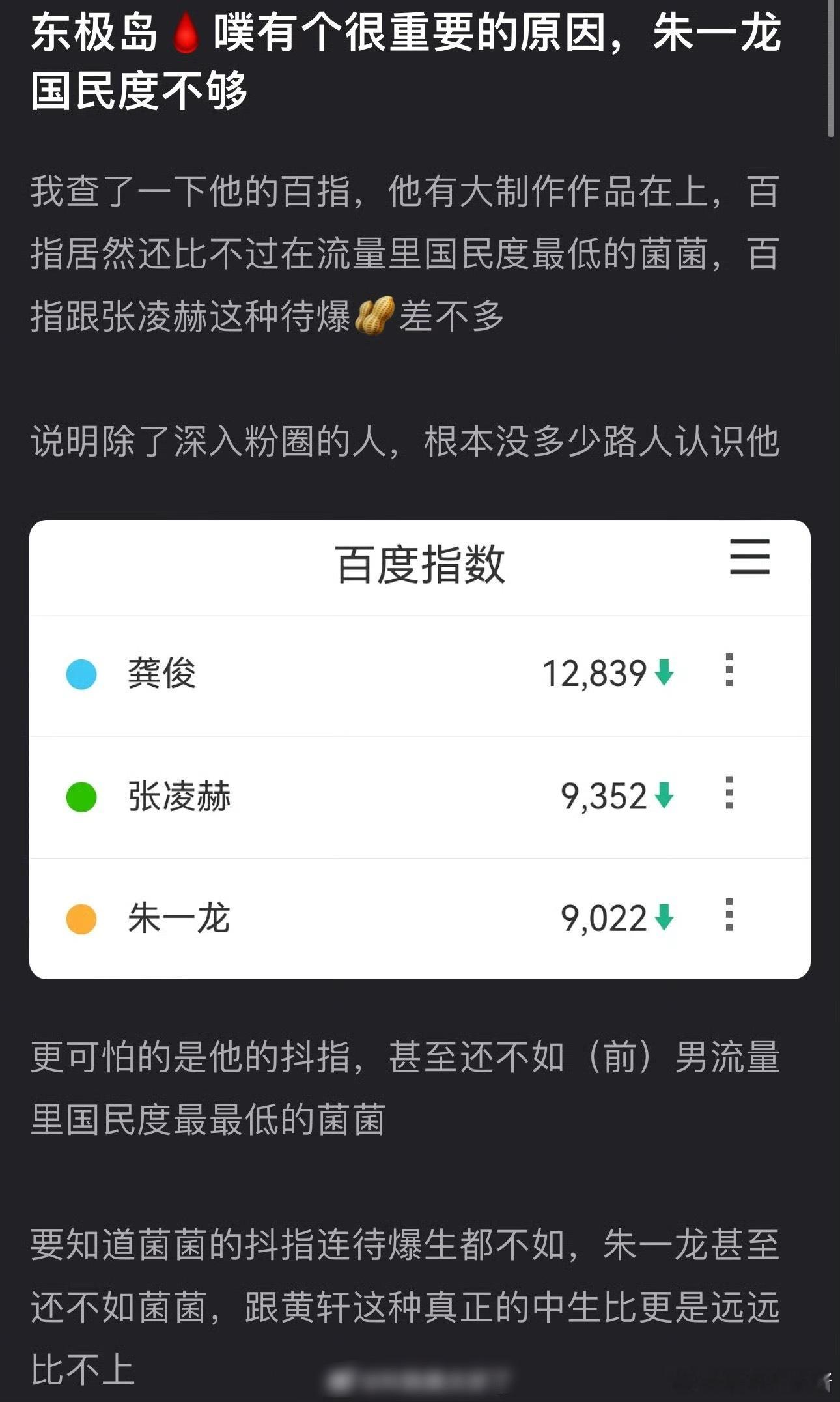 网友说东极岛扑是因为朱一龙国民度不够[哆啦A梦吃惊] ​​​