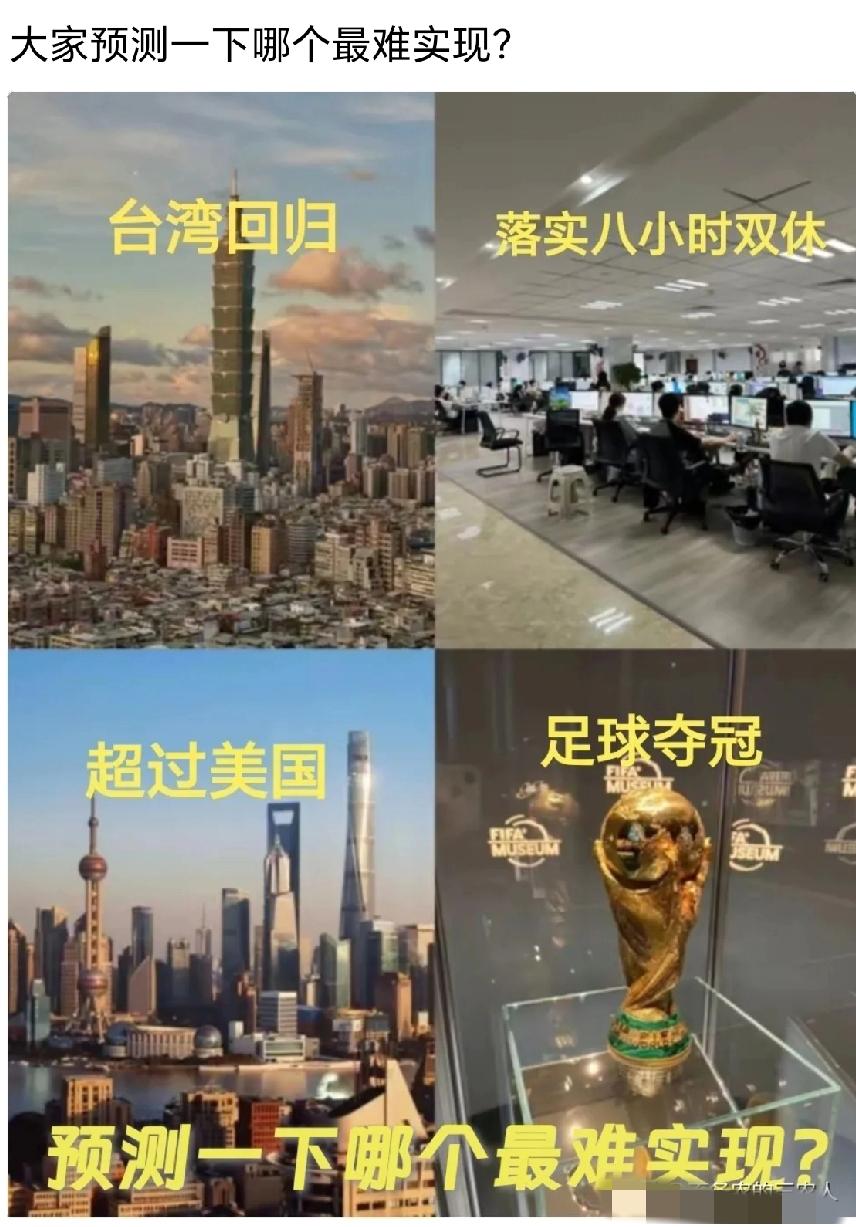 说说看，你认为最难实现的是哪个？