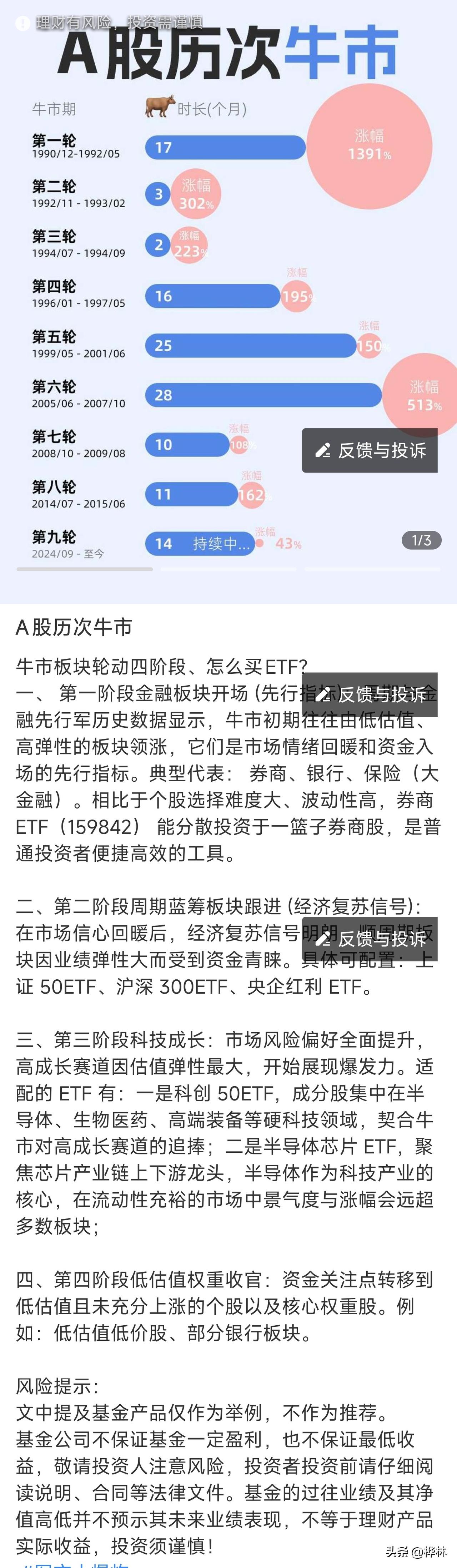 今天看到这样一篇文章，他说了历届牛市，持续了多长时间？该怎么买？
我看了看怎么没