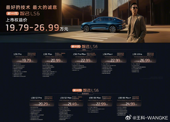 新一代智己LS6还是太全面了 新一代智己LS6昨晚炸场上市，19.79万起直接杀
